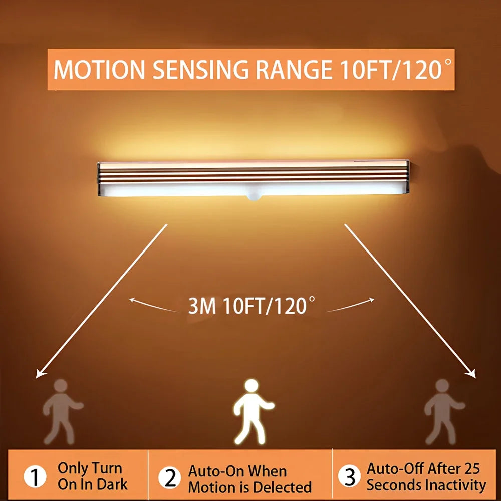 Wireless LED Motion Sensor Light – USB Rechargeable, Magnetic Strip Lamp