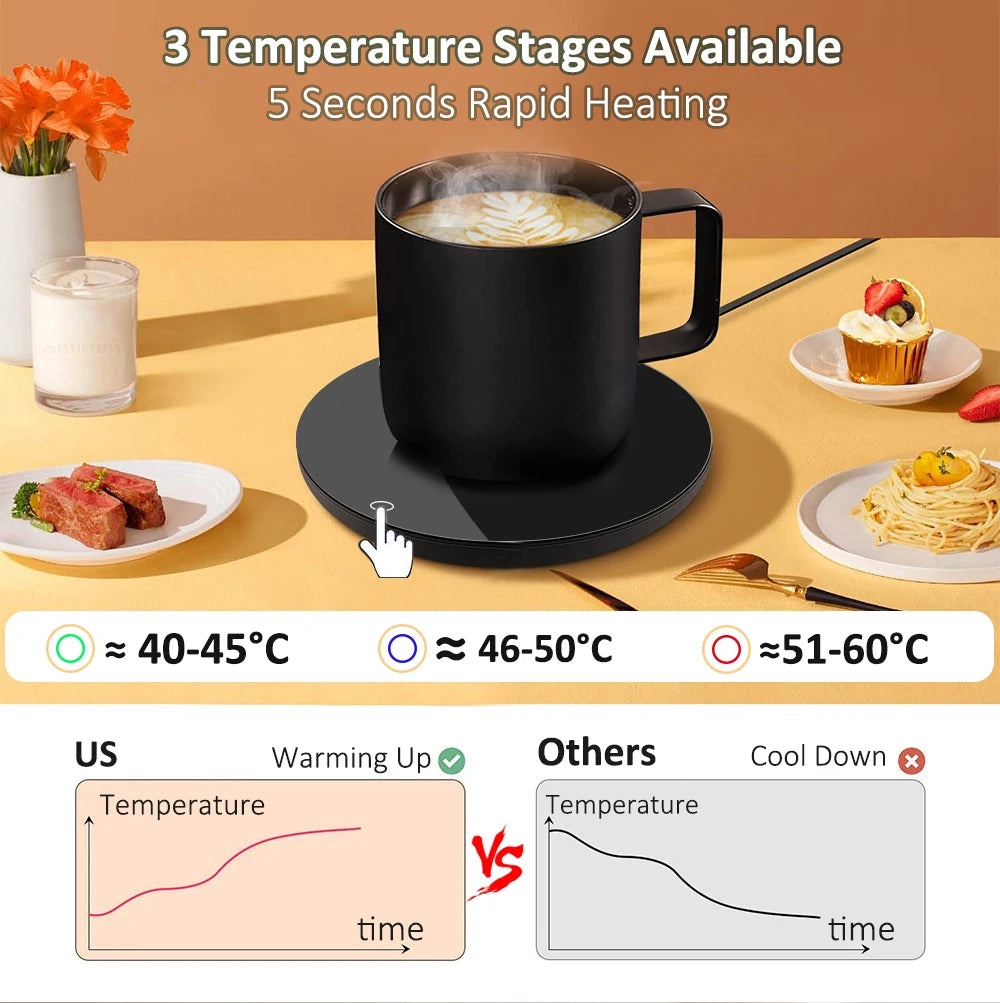 Smart USB Mug Warmer – Sleek Thermostatic Desk Coaster