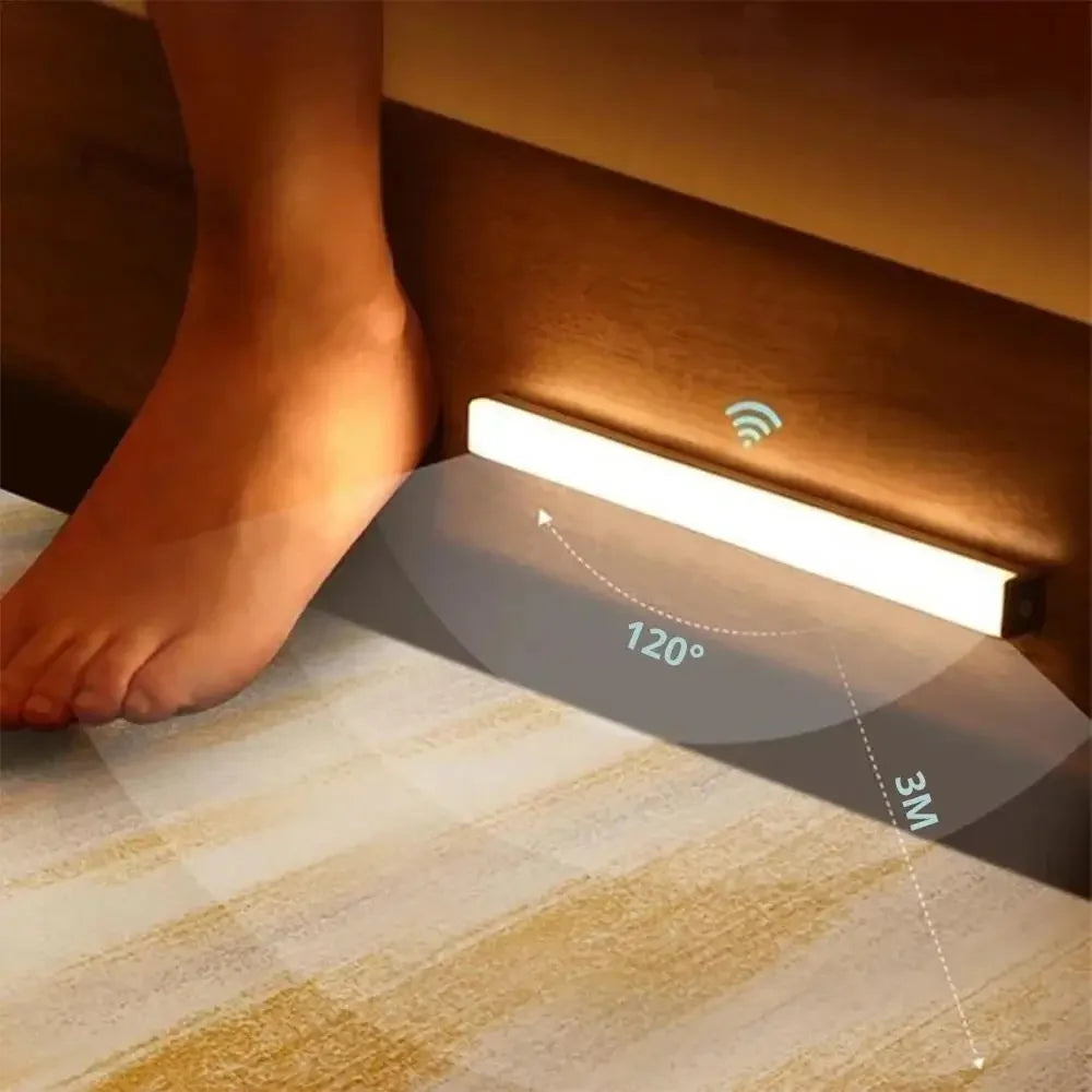 Wireless LED Motion Sensor Light – USB Rechargeable, Magnetic Strip Lamp